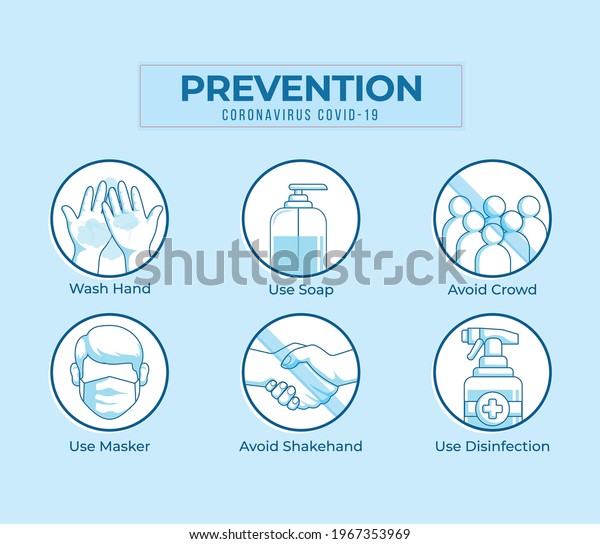 Step By Step Hands Washing Sequence Stock Vector (Royalty Free ...