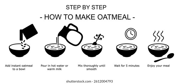 step by step how to make oatmeal instruction icon set. eps guide icons of instant oat for print.	