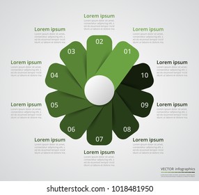 Step by step infographic. Green template with 10 numbers can be used for workflow layout, diagram, chart, number options, web design, business presentation, trainings.