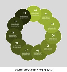 Step by step infographic. Green template with 11 numbers can be used for workflow layout, diagram, chart, number options, web design, business presentation, trainings.
