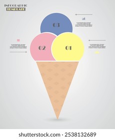 Modelo infográfico passo a passo com 3 etapas, opções, partes ou processos. Conceito de sorvete.