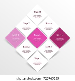 Step by step infographic. Template with 9 numbers can be used for workflow layout, diagram, chart, number options, web design, business presentation, trainings.