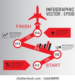 Step by step infographics 