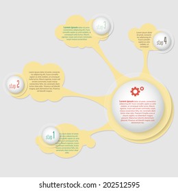 Step by step infographics