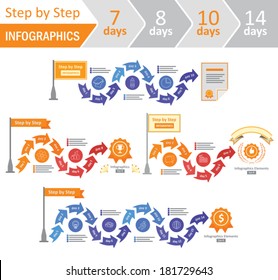 Step By Step Infographics. 7, 8, 10, 14 Stages. Vector Template For Design