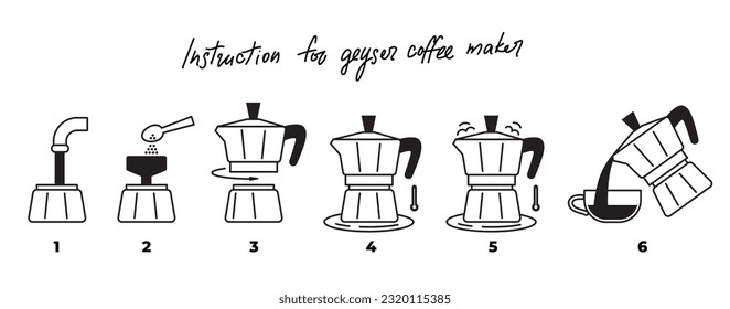 Step by step instruction for geyser coffee maker. Black and white icons with editable stroke. Making espresso at home on stove. Preparation of homemade coffee. Vector pictograms with moka pot