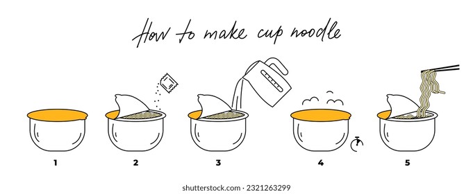 Step by step instruction how to make cup noodle. Instant ramen recipe. Infographic macaroni cooking guide. Line icons. Asian instant noodles preparation.