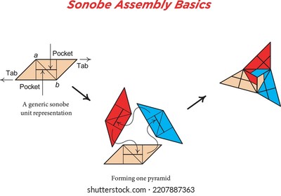 Step by step instructions how to make origami - Sonobe Assembly Basics