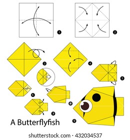 Step by step instructions how to make origami A Fish.