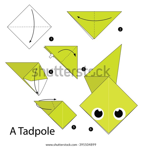 Step by step instructions how make stock vector royalty free 395504899