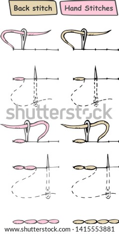 Step by step instructions for manual seam. Hand back stitches. Sketch with needle and thread. Illustration for books, magazines, sites about creativity, needlework, sewing, embroidery, 
