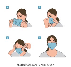 Instrucciones paso a paso sobre cómo usar correctamente una mascarilla médica