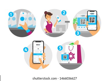 Step by step instructions for purchase and payment of qr code. Buying in store and paymnt by smartphone. Vector isometric illustration in flat style. EPS10