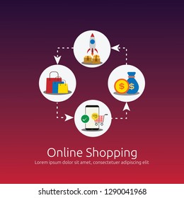 Step by step of online shopping concept. Online shopping transaction method. concept vector illustration flat design.