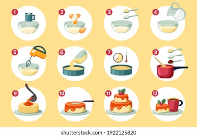 Step By Step Preparation Birthday Cake Set. Sifting Flour Creating Dough And Adding Eggs And Milk Beat Yellow Crust Mass With Mixer And Bake In Oven Mix Orange Glaze. Cartoon Sweet Vector.