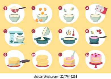 Step by step preparation cake set concept without people scene in the flat cartoon style. Instructions for step-by-step cake preparation. Vector illustration.