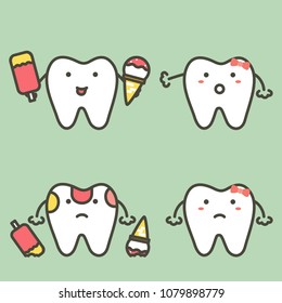 step of caries or decay tooth from ice cream, before and after - dental cartoon vector flat style cute character for design