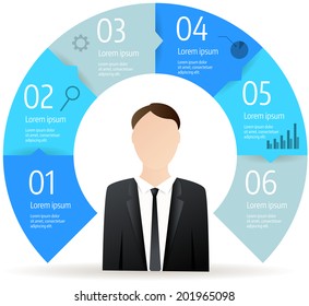 Step circle strategy infographic business diagram with businessman