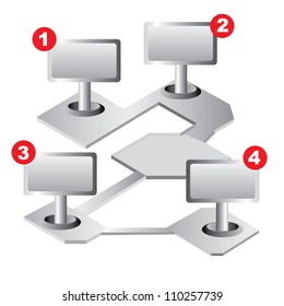 step diagram, mapping diagram, 3d