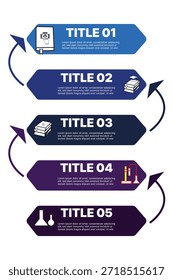 Step Modelo de Infográfico Educacional com Ícones e Setas - Design de Linha do Tempo de Aprendizagem Moderna
