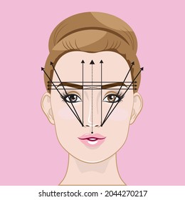 Step Guide To Brow Mapping Beauty