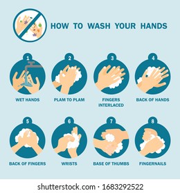 113 Sequence Of Wash Hands Images, Stock Photos & Vectors | Shutterstock