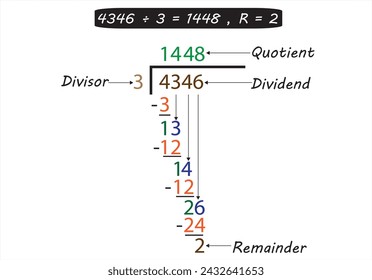 Step for long division in mathematics