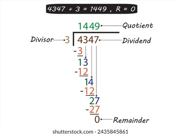 Step for long division in mathematics