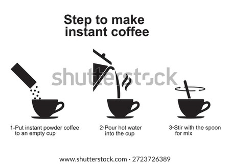 Step to make instant coffee for illustration in packaging and other