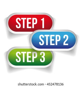 Step One, Two, Three progress buttons