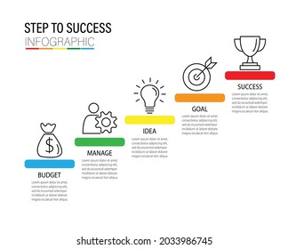 step to success with icons infographic. staircase business. success consists goal,budget,idea,manage,success. vector illustration in flat style modern design.isolated on white background.