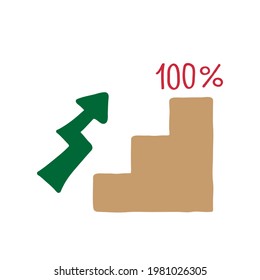 Step up target Stairway to success logo icon Arrow sign Percent 100% symbol Hand drawn Motivation management design Cartoon children's style Fashion print clothes greeting invitation card cover flyer