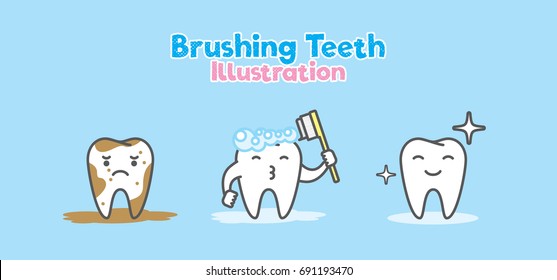 Step of Tooth encanto caricatura ducha significando Pincel limpio dientes ilustración vectorial sobre fondo azul. Concepto dental.
