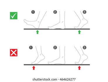 Step to walk properly. Illustration about medical.