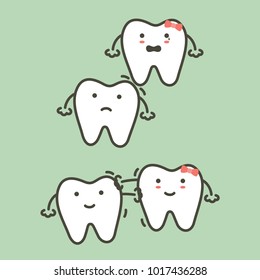 step of wisdom tooth, before and after - dental cartoon vector flat style cute character for design