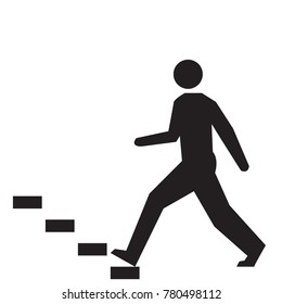 step to your goal, step by step to succeed