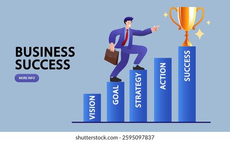 Step-by-step business planning leading to success. A businessman climbs a bar chart labeled Vision, Goal, Strategy, Action, and Success, reaching a golden trophy. Perfect for leadership, achievement.