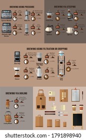 Step-by-step guide for making hot tasty cup of drink for breakfast. How to make coffee drink instruction. Process of coffee making. Trend vector image. coffee menu. coffee card. 