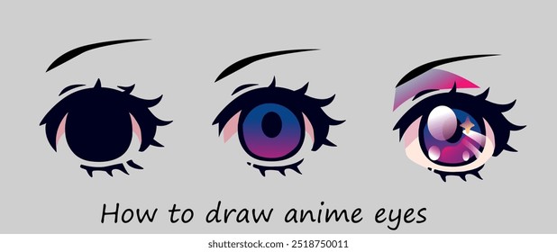 Step-by-step guide on how to draw anime-style eyes. Three stages of drawing an eye, progressing from basic to more detailed.