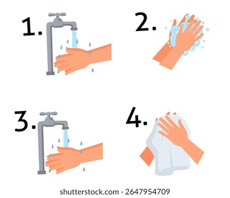Step-by-step hand washing infographic showing four hygiene stages: rinsing with water, soaping, rinsing again, and drying with a towel. Flat vector style