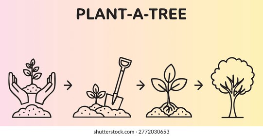 Stepbystep illustration of planting a tree from seedling to mature growth process diagram