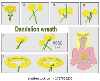 Step-by-step instruction how to twist dandelions or other flowers into a wreath.