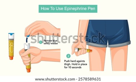 Step-by-step instructions for epinephrine pen use