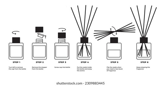 Step-by-step instructions for reed diffuser. Black and white instructions for home fragrance, aroma diffuser. Set of vector icons with descriptive text on white background