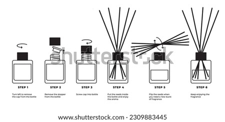 Step-by-step instructions for reed diffuser. Black and white instructions for home fragrance, aroma diffuser. Set of vector icons with descriptive text on white background