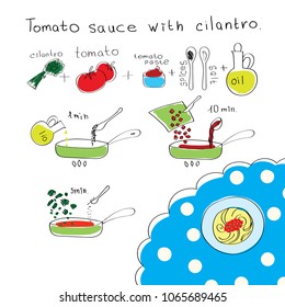 Step-by-step recipe of tomato sauce with cilantro. It is painted on a white background schematically and is painted with color spots.