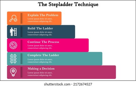 The Stepladder Technique is a simple tool that manages how members enter the decision-making group. Infographic template with icons