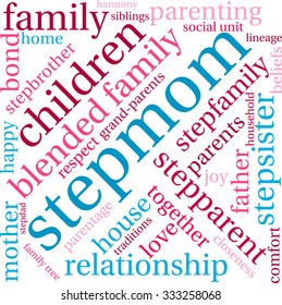 Stepmom word cloud on a white background. 
