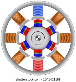 A stepper motor is a brushless, synchronous electric motor that converts digital pulses into mechanical shaft rotation