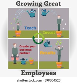 Stepping career employee. The process of creating a great business partner.